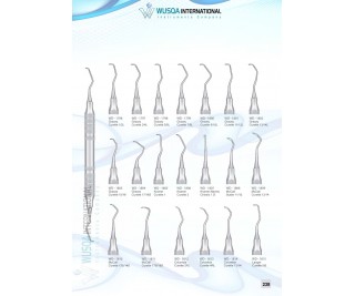 Periodontology Instruments 